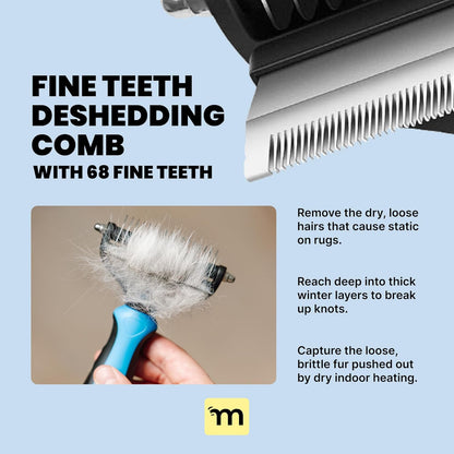 Dog Grooming Brush for Shedding - 2 in 1 Deshedding Tool and Undercoat Rake for Long and Short Haired Dogs with Double Coat - Dematting Comb and Pet Hair Deshedder Supplies (Large, Blue)